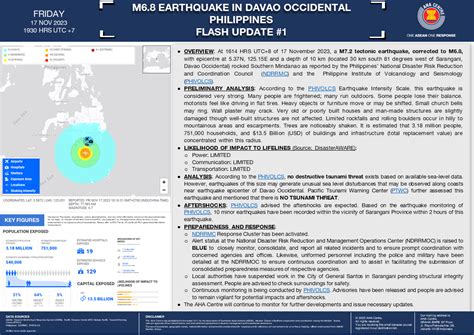 M6.8 Earthquake in Davao Occidental: Philippines Flash Update .